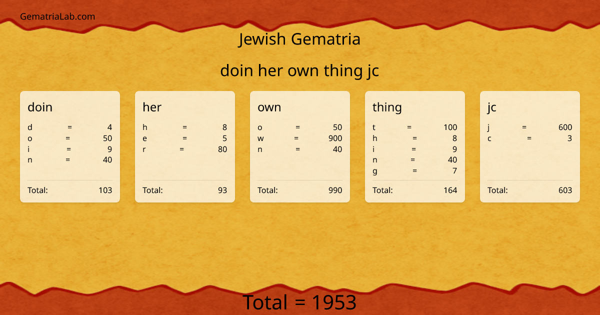doin her own thing jc in jewish Gematria